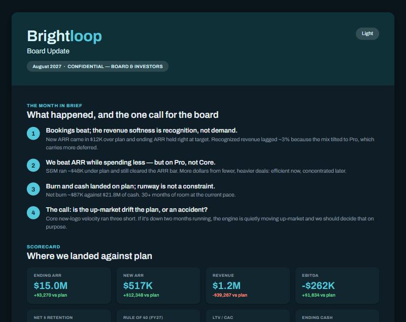 Board update · month-end
